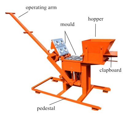 fly ash high pressure small block machine